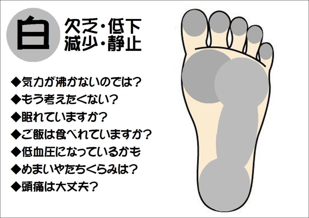 足裏が白い